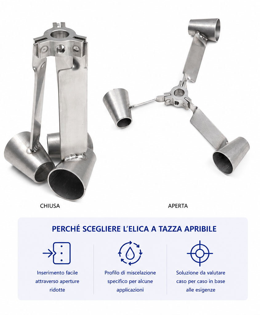 Agitatore elica a tazza apribile