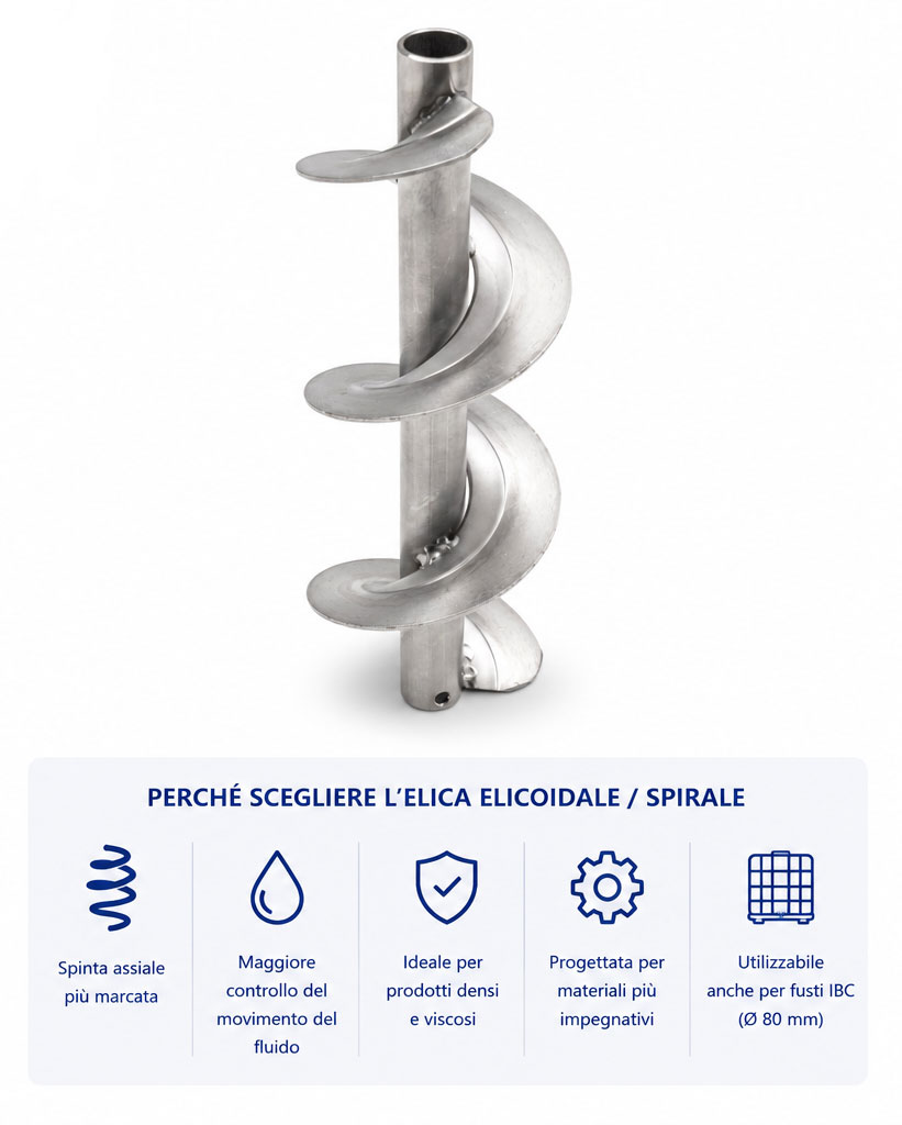 Agitatore elica spirale